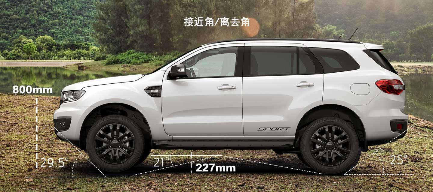走自己的路