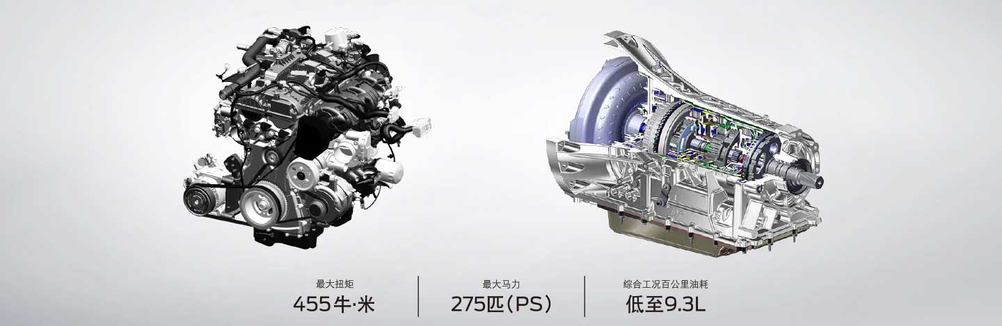 黄金组合 澎湃动力响应